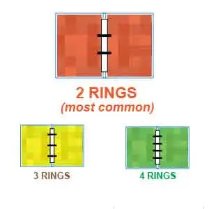 Binder Ring Number