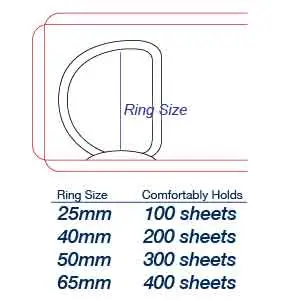Binder Ring Size and Document Capacity